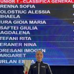 Geas Ginnastica protagonista ai Campionati Italiani 2025: titoli e piazzamenti a Padova