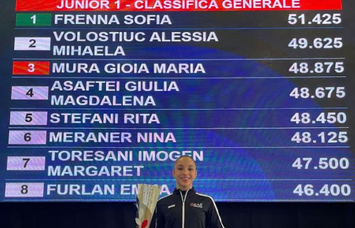 Geas Ginnastica protagonista ai Campionati Italiani 2025: titoli e piazzamenti a Padova