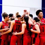 Geas Basket, esordio vincente in EuroCup Women